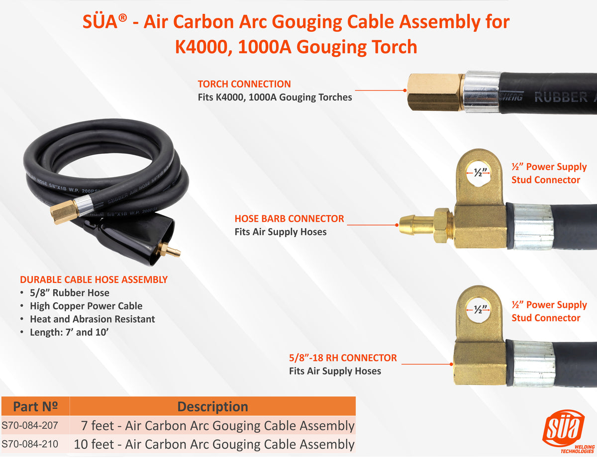 Air Carbon Arc Gouging Cutting Cable Assembly for K4000, 1000A