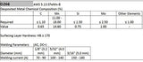 EFeMn-B - Hardfacing Low Hidrogen High Manganese Electrode - D266 - AWS 5.13 - (11 LBS)