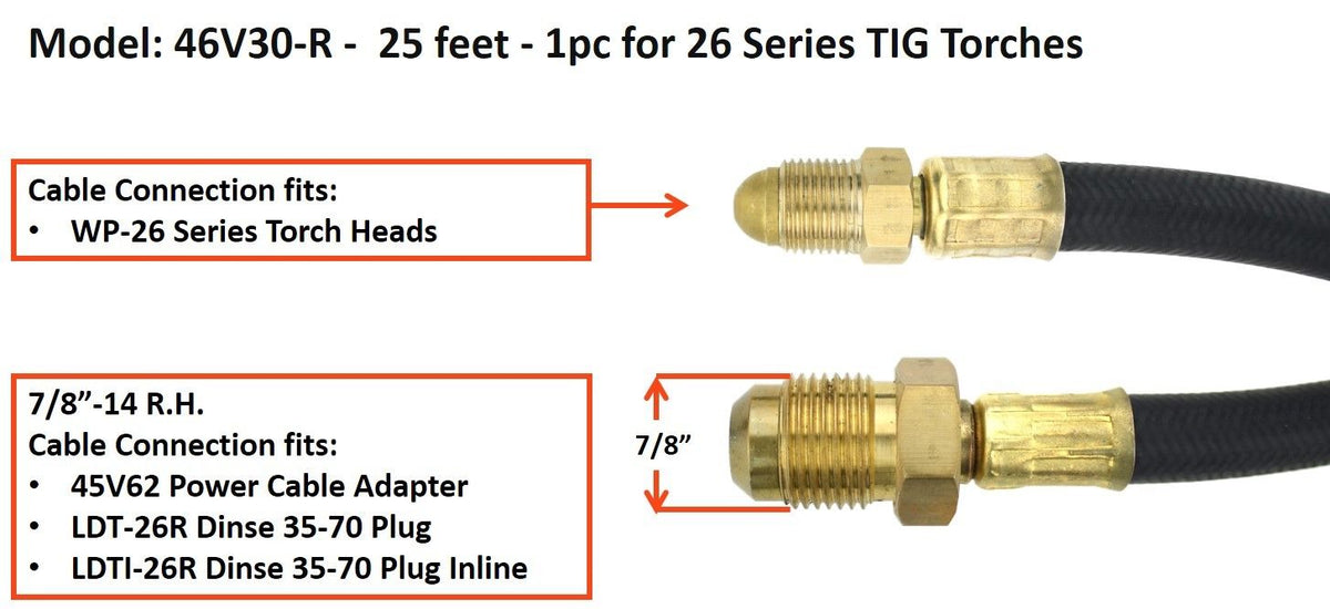 ちゃあ ① TIG Welding Torch Power Cable - 1pc for 26 Series TIG Torches