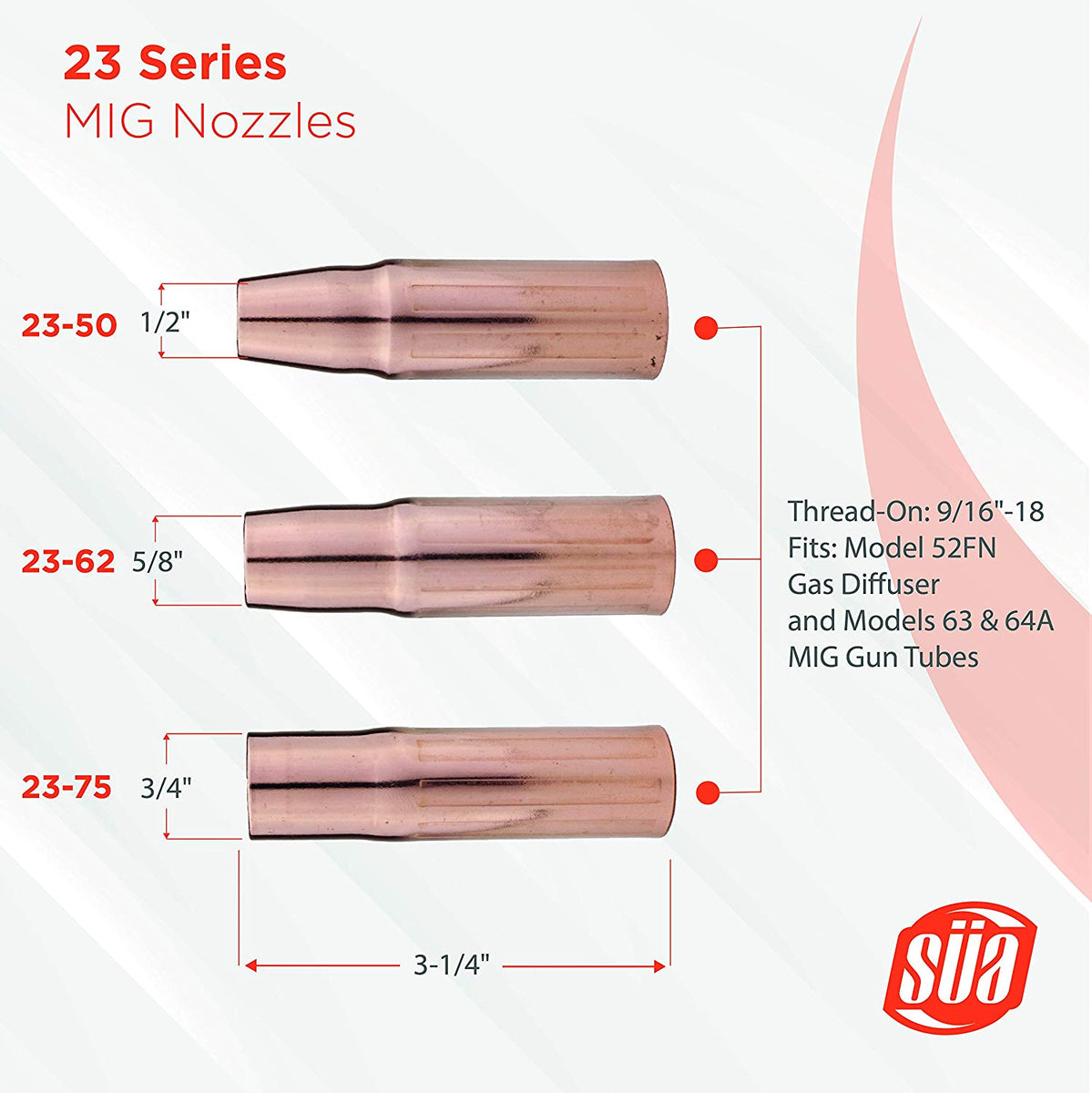 MIG Gun Consumables Kit - Compatible with Lincoln/Magnum 300 & 400