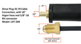 26-series Dinse 35-70 connector and argon hose dimensions