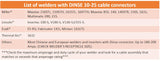 SÜA - 200 Amp Welding Leads Set Assembly - Dinse 10-25 Connector - #2 AWG 100% Copper Cable & High-Copper Ground Clamp (15 FE