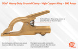 SÜA ULTRA FLEX - 300 Amp Welding Ground Clamp Lead Assembly - #1 AWG 100% Copper Cable