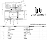 URA WATER PVC Ball Valves - 1/2 to 1-1/2 Inch - Socket - Schedule 40