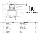 URA WATER PVC Ball Valve - 4 Inch - Socket - Schedule 40