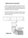 URA WATER - Model UA-100 - Drainage Trench Set - Channel Drain With Grate - Black Plastic - 1 x 39" Long