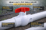 URA WATER PVC Ball Valves - 1/2 to 1-1/2 Inch - Socket - Schedule 40