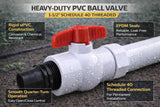 URA WATER PVC Ball Valves - 1/2 to 1-1/2 Inch - Threaded - Schedule 40