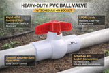 URA WATER PVC Ball Valves - 1/2 to 1-1/2 Inch - Socket - Schedule 40