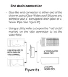 URA WATER - Model UA-100 - Drainage Trench Set - Channel Drain With Grate - Black Plastic - 1 x 39" Long