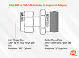 Cylinder to Regulator Acetylene Adaptors. CGA-200, CGA-300, CGA-510 and CGA-520