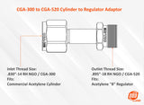 Cylinder to Regulator Acetylene Adaptors. CGA-200, CGA-300, CGA-510 and CGA-520