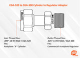 Cylinder to Regulator Acetylene Adaptors. CGA-200, CGA-300, CGA-510 and CGA-520