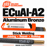 SÜA ECuAl-A2 electrode overview