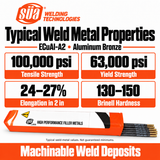 SÜA ECuAl-A2 typical weld-metal properties
