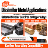 SÜA ECuSn-C compatible welding applications