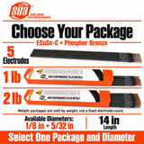 SÜA ECuSn-C package selection guide