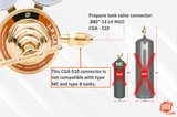 SÜA® Heavy-Duty Regulators Gas Gauges -V450 Series - Oxygen, Acetylene & Propane