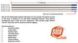 SÜA 2% Lanthanated TIG Tungsten Electrodes, Blue Tip