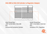 CGA-300 to CGA-510 adapter connection drawing