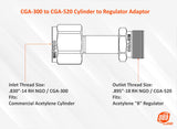 CGA-300 to CGA-520 adapter connection drawing