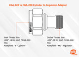 CGA-520 to CGA-200 adapter connection drawing