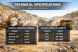 SÜA D256 EFeMn-A hardfacing electrodes – product details 3