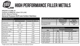 E308L-16 electrode chemistry and welding reference sheet