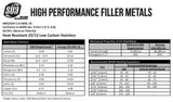 E309L-16 electrode chemistry and welding reference sheet