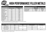 E71T-11 flux-cored wire chemistry, mechanical properties and parameters