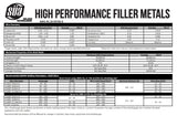 ER70S-6 welding wire technical reference sheet
