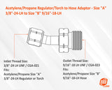 Fuel-gas size A female to size B male adapter thread drawing