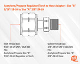 Fuel-gas size B female to size A male adapter thread drawing