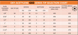 G02 acetylene cutting tip size and cutting reference chart