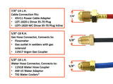 Water-cooled TIG hose thread and adapter compatibility diagram