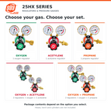 Five options: oxygen, acetylene, propane, oxygen-acetylene pair and oxygen-propane pair.
