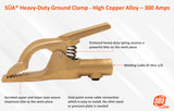 300A ground clamp cable connection and jaw diagram