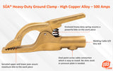 500A ground clamp cable connection and jaw diagram