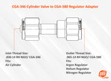 CGA-346 to CGA-580 inlet and outlet connection diagram