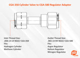 CGA-350 to CGA-580 inlet and outlet connection diagram