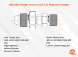 CGA-580 to CGA-320 inlet and outlet connection diagram