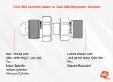 CGA-580 to CGA-540 inlet and outlet connection diagram