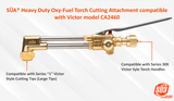 CA2460 cutting attachment compatibility diagram