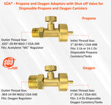 Disposable-cylinder adapter inlet and outlet thread diagram
