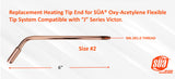 Replacement heating tip end dimensions and thread diagram