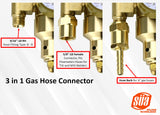 SÜA HDV flowmeter outlet fittings: male, female and hose barb