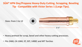 HPN cutting tip dimensions and torch compatibility panel