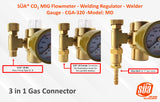 Three gas outlet connection configurations