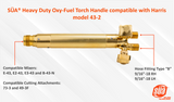 43-2 torch handle mixer and attachment compatibility diagram