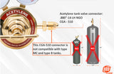 Acetylene regulator CGA-510 cylinder fit diagram